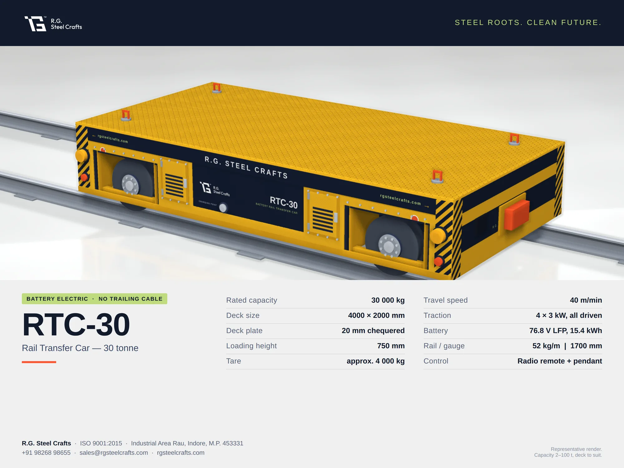 RTC-30 specification card — capacity, speed, drive, battery and wheel data